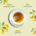 Load image into Gallery viewer, Honey Lemon Tea Pyramid Teabags