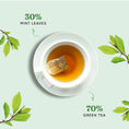 Load image into Gallery viewer, Mint Tea Pyramid Teabags