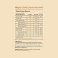 Load image into Gallery viewer, Maple Chilli Glazed Nut Mix