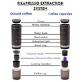 Load image into Gallery viewer, Fikapresso Portable Coffee Machine
