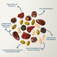 Load image into Gallery viewer, Maple Cocoa Glazed Nut Mix
