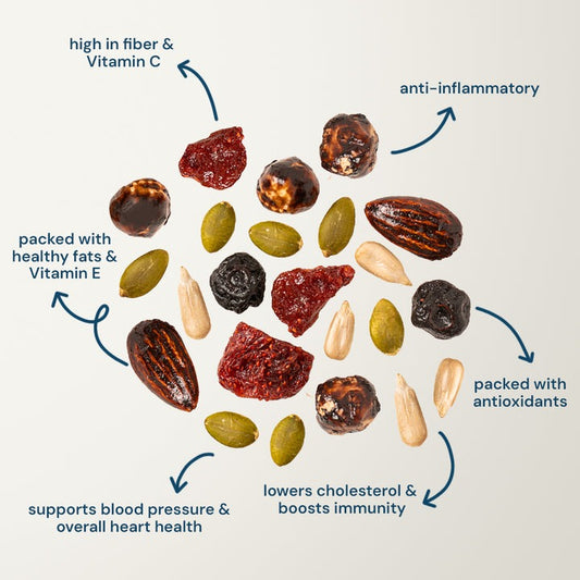 Maple Cocoa Glazed Nut Mix