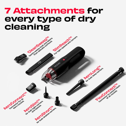 REN GO | 11 kPa Cordless Car Vacuum Cleaner