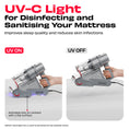 Load image into Gallery viewer, REN BEAM | BEAMTECH™ Powered Mattress Vacuum Cleaner
