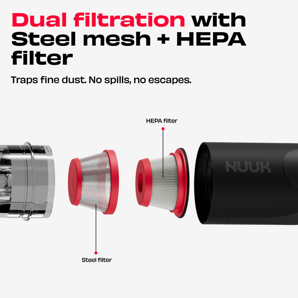 REN GO | 11 kPa Cordless Car Vacuum Cleaner