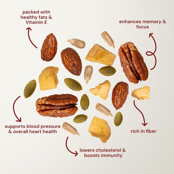 Maple Cinnamon Glazed Nut Mix