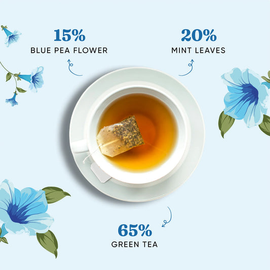 Blue Pea Tea Pyramid Teabags