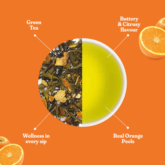 Earl Grey Tea | Made with Orange Slices
