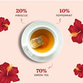 Load image into Gallery viewer, Hibiscus Tea Pyramid Teabags
