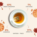 Load image into Gallery viewer, Kashmiri Kahwa Tea Pyramid Teabags
