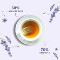 Load image into Gallery viewer, Lavender Tea Pyramid Teabags
