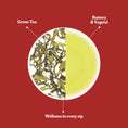 Load image into Gallery viewer, Monsoon Flush - Green Tea
