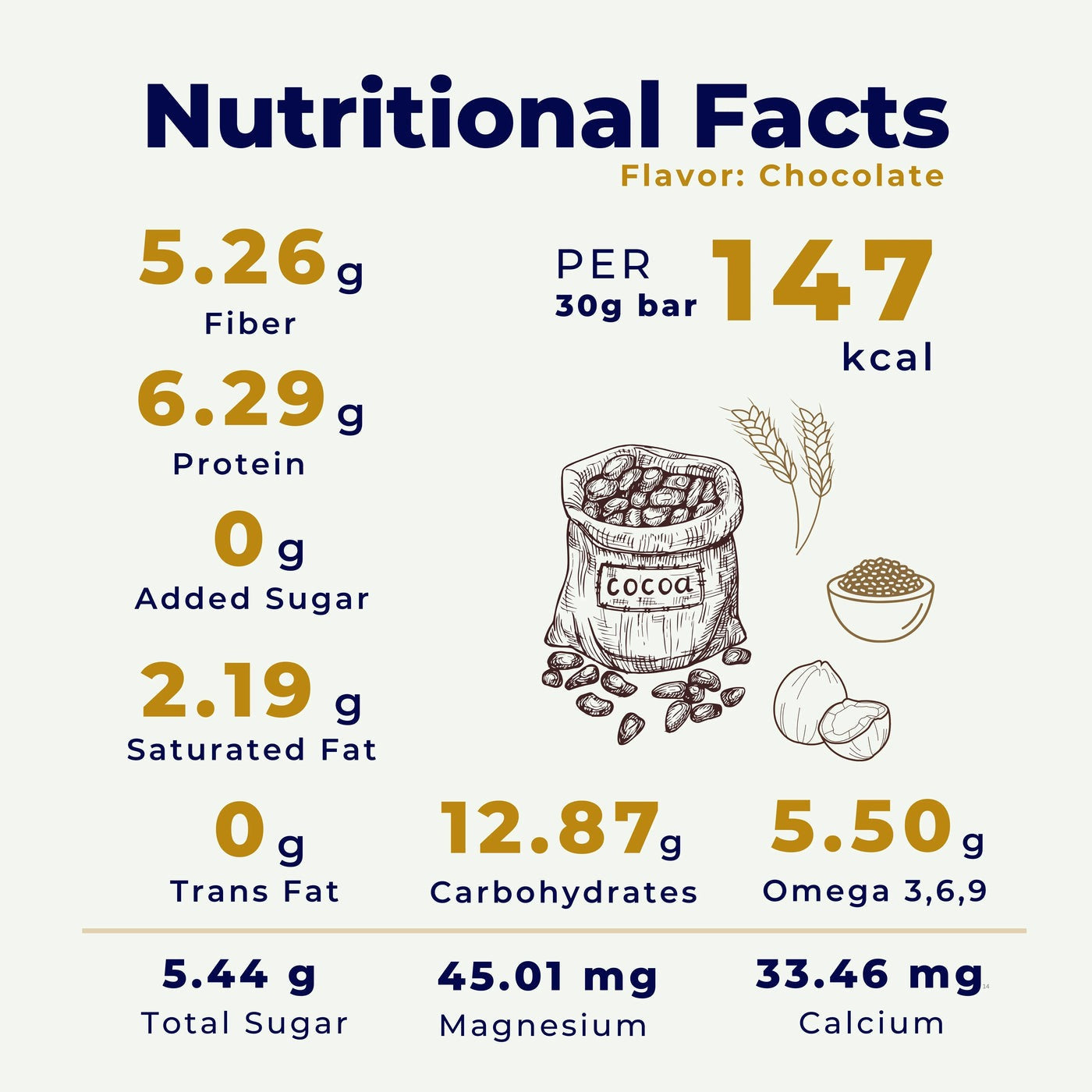 The Nuts & Seeds Bar