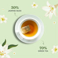 Load image into Gallery viewer, Jasmine Tea Pyramid Teabags
