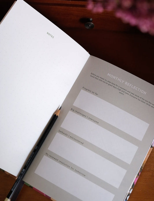 Undated Yearly Planner | Tropic